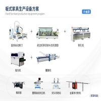 升級(jí)型-板式家具生產(chǎn)設(shè)備方案